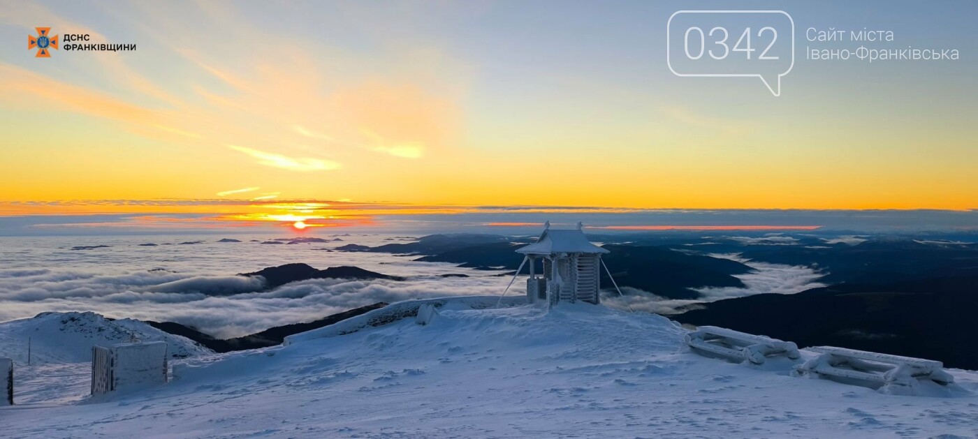 Погода на Пів Іван 2 грудня 2025 року