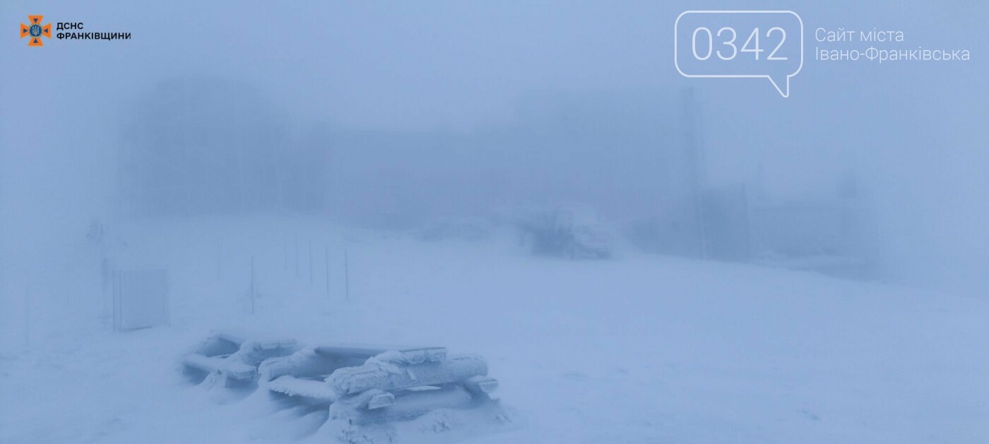 Погодп на Піп Іван 1 грудня 2025 року