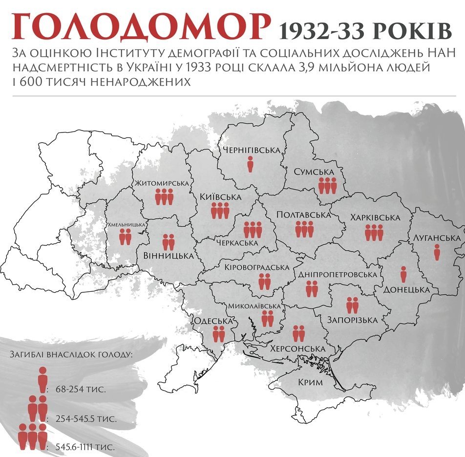 Голодомор 1932-33: в Україні відзначають День пам'яті жертв..., фото-4 Голодомор 1932-33: в Україні відзначають День пам'яті жертв голодомору , фото-4