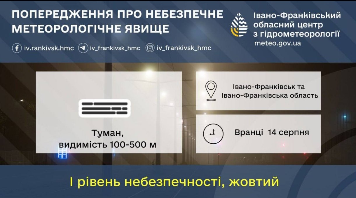 Попередження про небезпечне метеорологічне явище в Івано-Франківській області 14 серпня