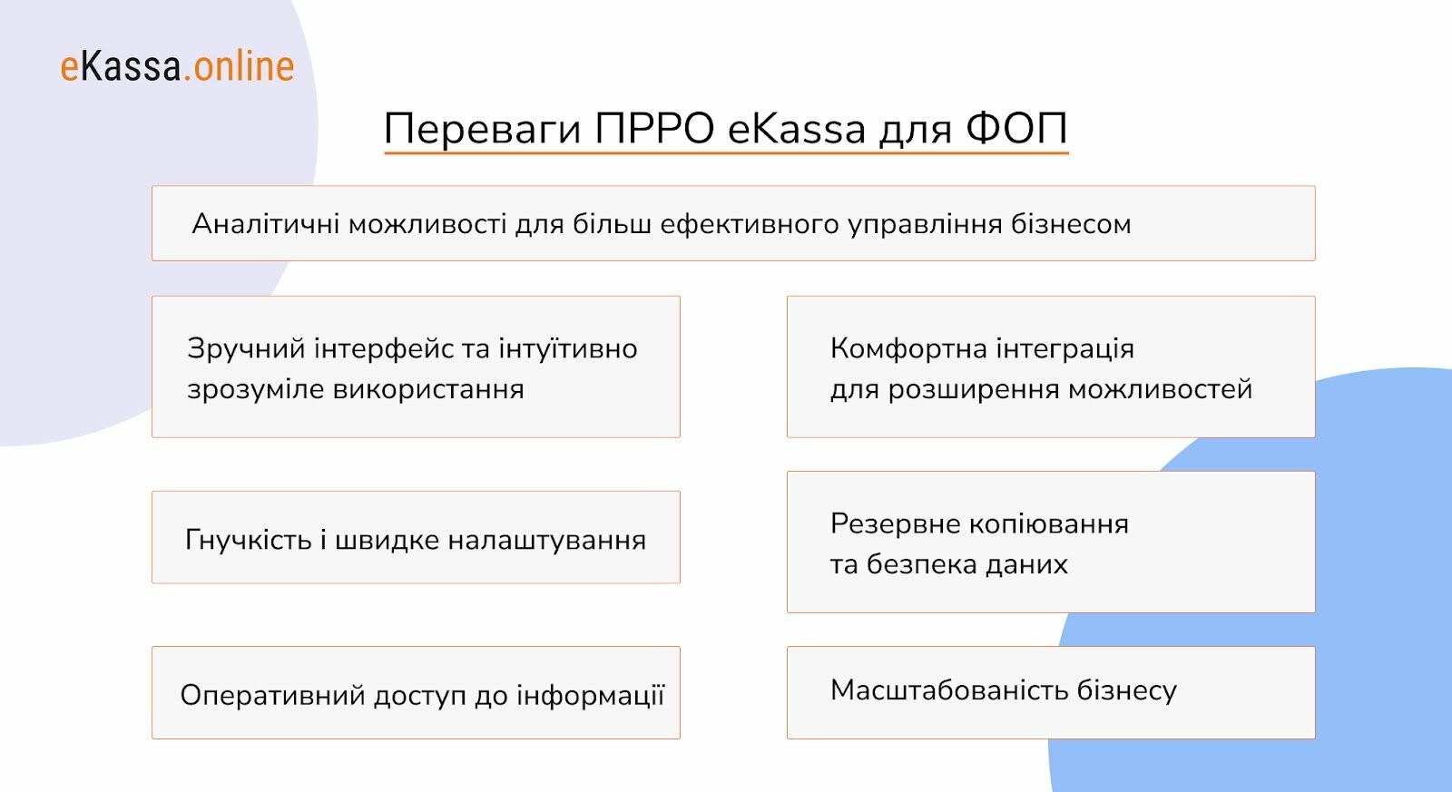 РРО для ФОП у 2026 році: кому потрібен, штрафи та як обрати?